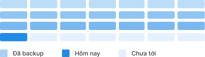 Backup Calendar